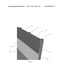 NOVEL FIBER CEMENT BOARD SURFACE PRODUCT diagram and image