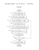 EXHAUST PURIFICATION SYSTEM OF INTERNAL COMBUSTION ENGINE diagram and image