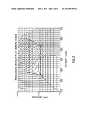 Heat Engine and Heat to Electricity Systems and Methods with Working Fluid     Mass Management Control diagram and image