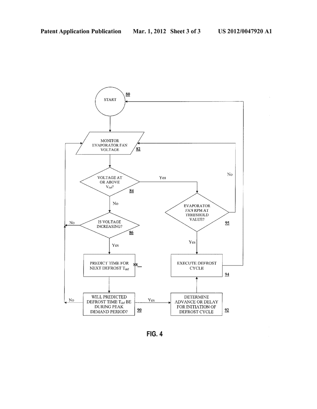 METHOD AND APPARATUS USING EVAPORATOR FAN POWER REQUIREMENTS TO DETERMINE     DEFROST CYCLE FOR A REFRIGERATOR APPLIANCE - diagram, schematic, and image 04