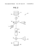 CHROMATOGRAPHY OF POLYOLEFIN POLYMERS diagram and image