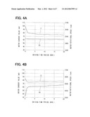 VANE PUMP APPARATUS AND LEAK CHECK SYSTEM HAVING THE SAME diagram and image