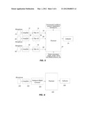 Urine Flow Monitoring Device and Method diagram and image