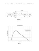 Urine Flow Monitoring Device and Method diagram and image