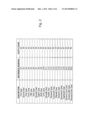 Powershift Transmission With Twenty-Four Forward Modes diagram and image