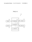 CUTTING APPARATUS AND CUTTING METHOD diagram and image