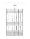 SEWING MACHINE AND NON-TRANSITORY COMPUTER-READABLE MEDIUM STORING SEWING     MACHINE CONTROL PROGRAM diagram and image