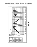 COMBINATION PRESSURE THERAPY FOR TREATMENT OF SERUM LIPID LEVELS, STEROID     LEVELS, AND STEROIDOGENESIS diagram and image