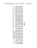 COMBINATION PRESSURE THERAPY FOR TREATMENT OF SERUM LIPID LEVELS, STEROID     LEVELS, AND STEROIDOGENESIS diagram and image