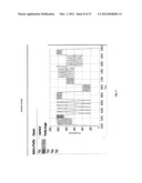 COMBINATION PRESSURE THERAPY FOR TREATMENT OF SERUM LIPID LEVELS, STEROID     LEVELS, AND STEROIDOGENESIS diagram and image