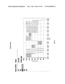 COMBINATION PRESSURE THERAPY FOR TREATMENT OF SERUM LIPID LEVELS, STEROID     LEVELS, AND STEROIDOGENESIS diagram and image