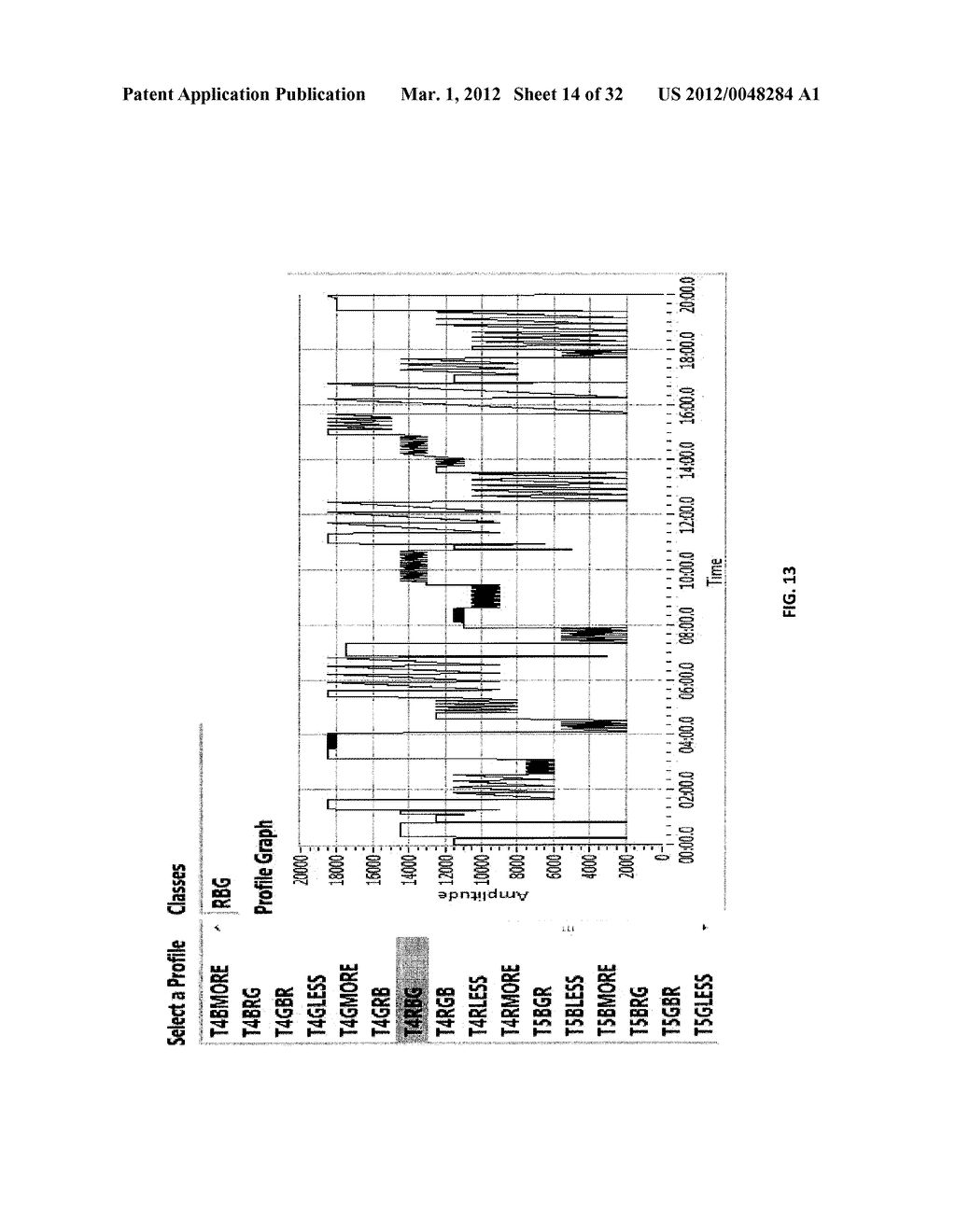 COMBINATION PRESSURE THERAPY FOR TREATMENT OF SERUM LIPID LEVELS, STEROID     LEVELS, AND STEROIDOGENESIS - diagram, schematic, and image 15