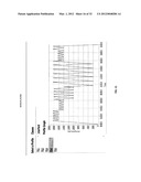 COMBINATION PRESSURE THERAPY FOR TREATMENT OF SERUM LIPID LEVELS, STEROID     LEVELS, AND STEROIDOGENESIS diagram and image