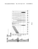 COMBINATION PRESSURE THERAPY FOR TREATMENT OF SERUM LIPID LEVELS, STEROID     LEVELS, AND STEROIDOGENESIS diagram and image