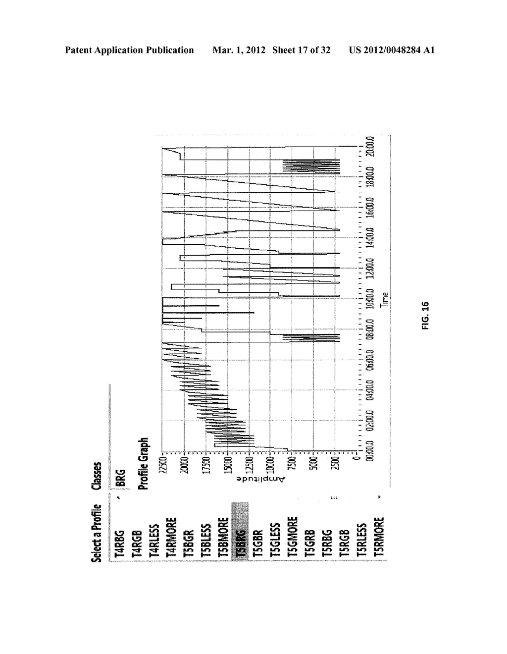 COMBINATION PRESSURE THERAPY FOR TREATMENT OF SERUM LIPID LEVELS, STEROID     LEVELS, AND STEROIDOGENESIS - diagram, schematic, and image 18