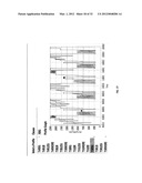 COMBINATION PRESSURE THERAPY FOR TREATMENT OF SERUM LIPID LEVELS, STEROID     LEVELS, AND STEROIDOGENESIS diagram and image