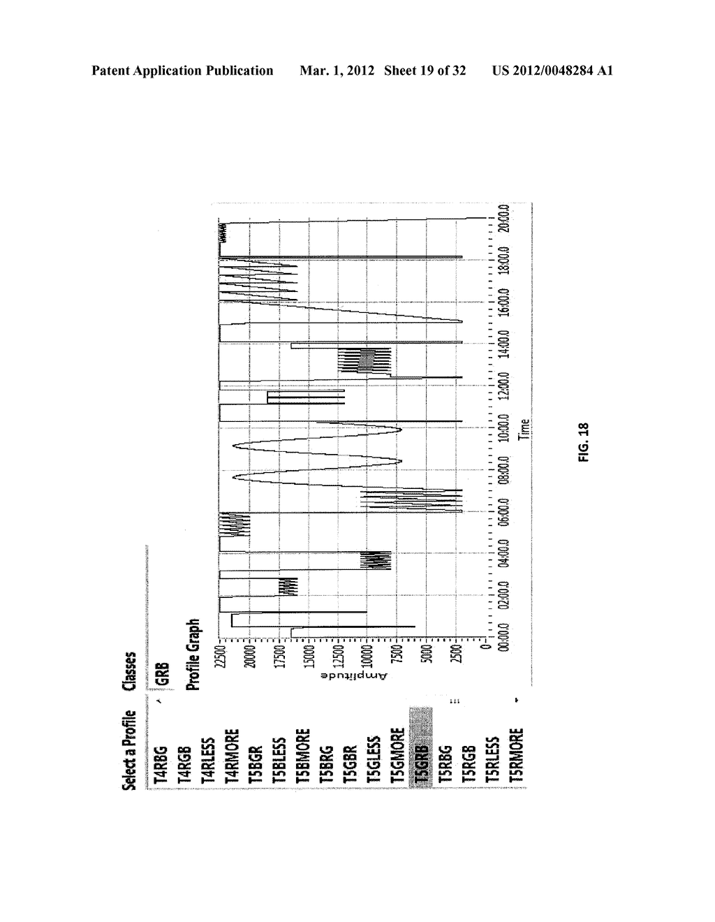 COMBINATION PRESSURE THERAPY FOR TREATMENT OF SERUM LIPID LEVELS, STEROID     LEVELS, AND STEROIDOGENESIS - diagram, schematic, and image 20