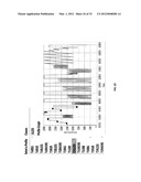 COMBINATION PRESSURE THERAPY FOR TREATMENT OF SERUM LIPID LEVELS, STEROID     LEVELS, AND STEROIDOGENESIS diagram and image