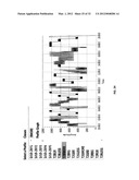 COMBINATION PRESSURE THERAPY FOR TREATMENT OF SERUM LIPID LEVELS, STEROID     LEVELS, AND STEROIDOGENESIS diagram and image