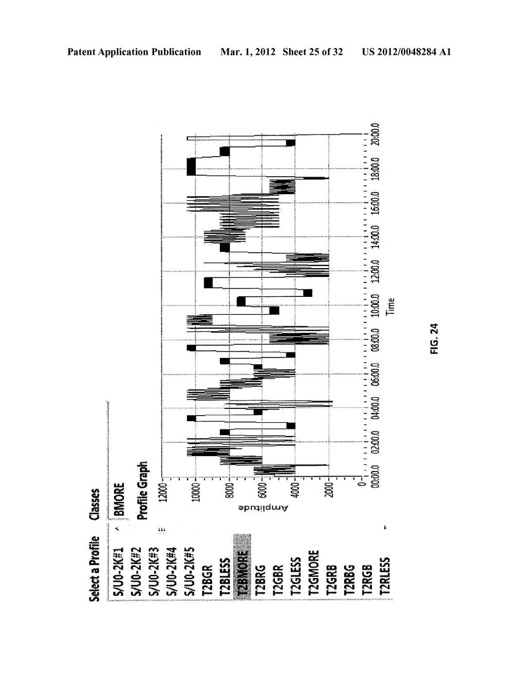 COMBINATION PRESSURE THERAPY FOR TREATMENT OF SERUM LIPID LEVELS, STEROID     LEVELS, AND STEROIDOGENESIS - diagram, schematic, and image 26