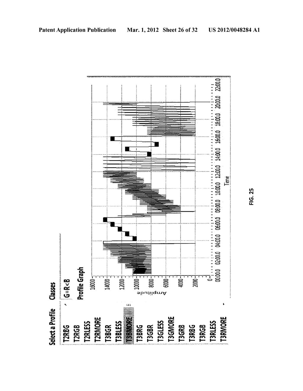 COMBINATION PRESSURE THERAPY FOR TREATMENT OF SERUM LIPID LEVELS, STEROID     LEVELS, AND STEROIDOGENESIS - diagram, schematic, and image 27