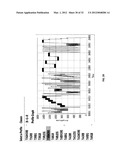 COMBINATION PRESSURE THERAPY FOR TREATMENT OF SERUM LIPID LEVELS, STEROID     LEVELS, AND STEROIDOGENESIS diagram and image