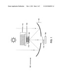 DEVICE FOR CONVERTING INCIDENT RADIATION INTO ELECTRICAL ENERGY diagram and image