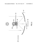 DEVICE FOR CONVERTING INCIDENT RADIATION INTO ELECTRICAL ENERGY diagram and image