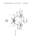 DEVICE FOR CONVERTING INCIDENT RADIATION INTO ELECTRICAL ENERGY diagram and image