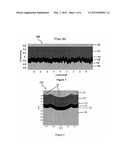 LIGHT SCATTERING INORGANIC SUBSTRATES diagram and image