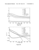 LIGHT SCATTERING INORGANIC SUBSTRATES diagram and image