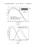 LIGHT SCATTERING INORGANIC SUBSTRATES diagram and image