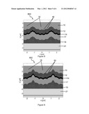 LIGHT SCATTERING INORGANIC SUBSTRATES diagram and image