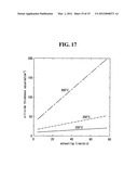 SOLAR CELL AND METHOD FOR MANUFACTURING THE SAME diagram and image