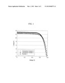 SEALING MATERIAL FOR SOLAR CELL AND SOLAR CELL MODULE INCLUDING SAME diagram and image