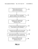 LIQUID CONTAINER REFILLING SYSTEM AND METHOD diagram and image