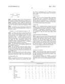 RUBBER COMPOSITION FOR CLINCH, CHAFER OR SIDEWALL, AND PNEUMATIC TIRE diagram and image