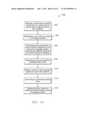 ARM SYSTEM FOR LOGGING A WELLBORE AND METHOD FOR USING SAME diagram and image