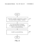 METHOD OF MANUFACTURING CERAMIC SUBSTRATE FOR PROBE CARD AND CERAMIC     SUBSTRATE FOR PROBE CARD diagram and image