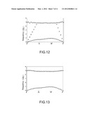 EMBEDDED MULTI-LAYER CIRCIUT BOARD AND NOISE SUPPRESSION METHOD diagram and image