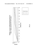 ENCAPSULATED EXPANDED CRIMPED METAL MESH FOR SEALING AND EMI SHIELDING     APPLICATIONS diagram and image