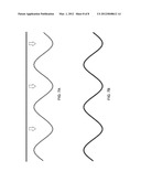 ENCAPSULATED EXPANDED CRIMPED METAL MESH FOR SEALING AND EMI SHIELDING     APPLICATIONS diagram and image