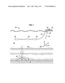 SYSTEMS AND METHODS FOR OPTIMIZING LOW FREQUENCY OUTPUT FROM AIRGUN SOURCE     ARRAYS diagram and image