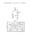 SYSTEMS AND METHODS FOR OPTIMIZING LOW FREQUENCY OUTPUT FROM AIRGUN SOURCE     ARRAYS diagram and image