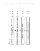 DOPING APPARATUS FOR MANUFACTURING ELECTRODE OF ENERGY STORAGE DEVICE, AND     METHOD FOR MANUFACTURING ELECTRODE USING THE SAME diagram and image