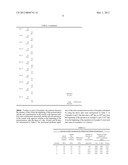 METHOD OF ELECTROLYSIS  EMPLOYING TWO-CHAMBER ION EXCHANGE MEMBRANE     ELECTROLYTIC CELL HAVING GAS DIFFUSION ELECTRODE diagram and image