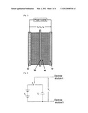 Electrolytic Synthesis of Hydrogen Peroxide Directly from Water and     Application Thereof diagram and image