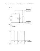 Electrolytic Synthesis of Hydrogen Peroxide Directly from Water and     Application Thereof diagram and image