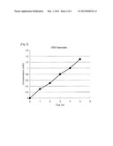 Electrolytic Synthesis of Hydrogen Peroxide Directly from Water and     Application Thereof diagram and image