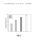 Systems and methods for removing phosphorous from wastewater diagram and image